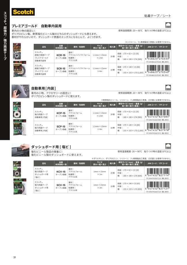 SCP-15 | スコッチ 強力両面テープ（自動車内装用） | スリーエムジャパン | ミスミ | 542-3848