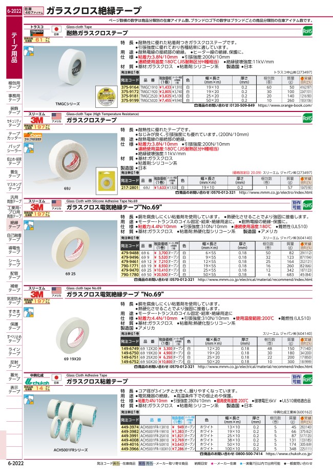 3M ガラスクロス電気絶縁テープNo.69 | スリーエムジャパン | MISUMI