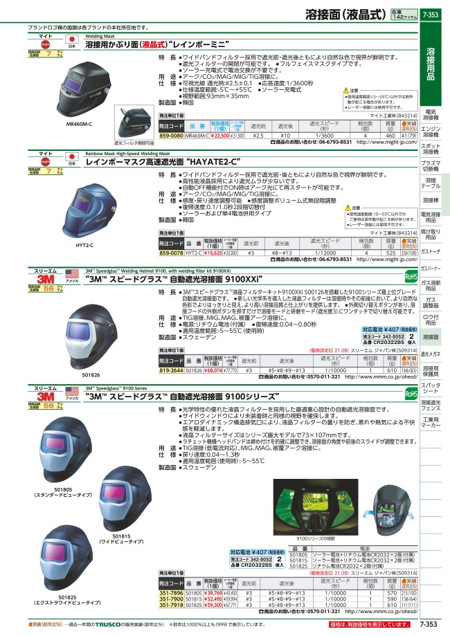 スピードグラス（TM） 自動遮光溶接面 9100XXi 501826 | スリーエム