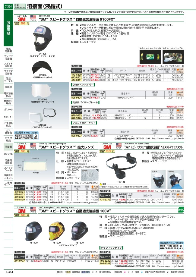 3M™スピードグラス™拡大レンズ スリーエムジャパン MISUMI(ミスミ)