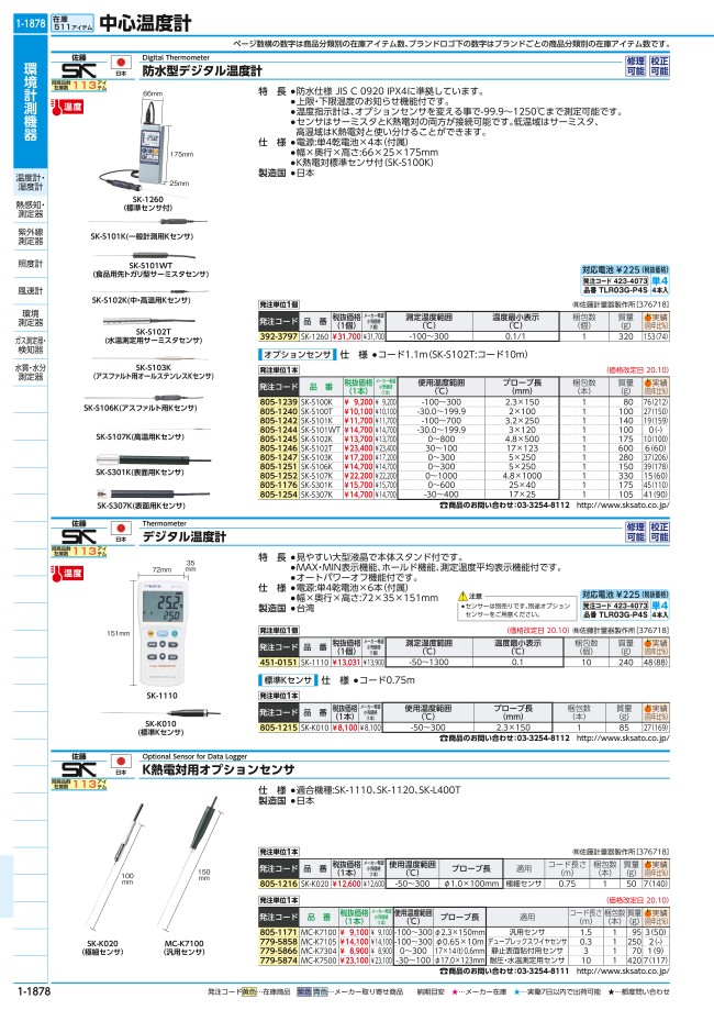 SK-S103Kセンサ（アスファルト用ステン）オプションセンサ | 佐藤計量器製作所 | ミスミ | 805-1247