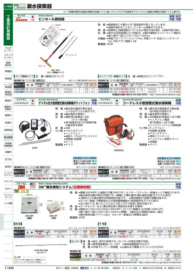 チェック サンコウ電子研究所 ピンホール探知器 ランプ警報タイプ TRC-250A 1点の通販はau PAY マーケット - DIY FACTORY  ONLINE SHOP｜商品ロットナンバー：484933576 ☛ルおよび