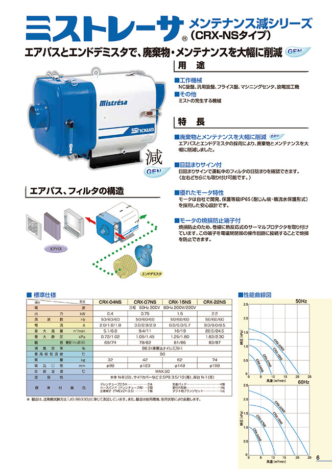 3K12-300R | ミストレーサ 消耗品 | 昭和電機 | MISUMI(ミスミ)