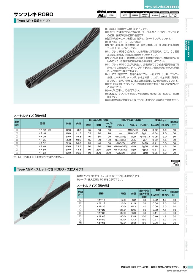 サンフレキROBO Type N2P（スリット付き ROBO・柔軟タイプ） | 三桂製作所 | MISUMI(ミスミ)