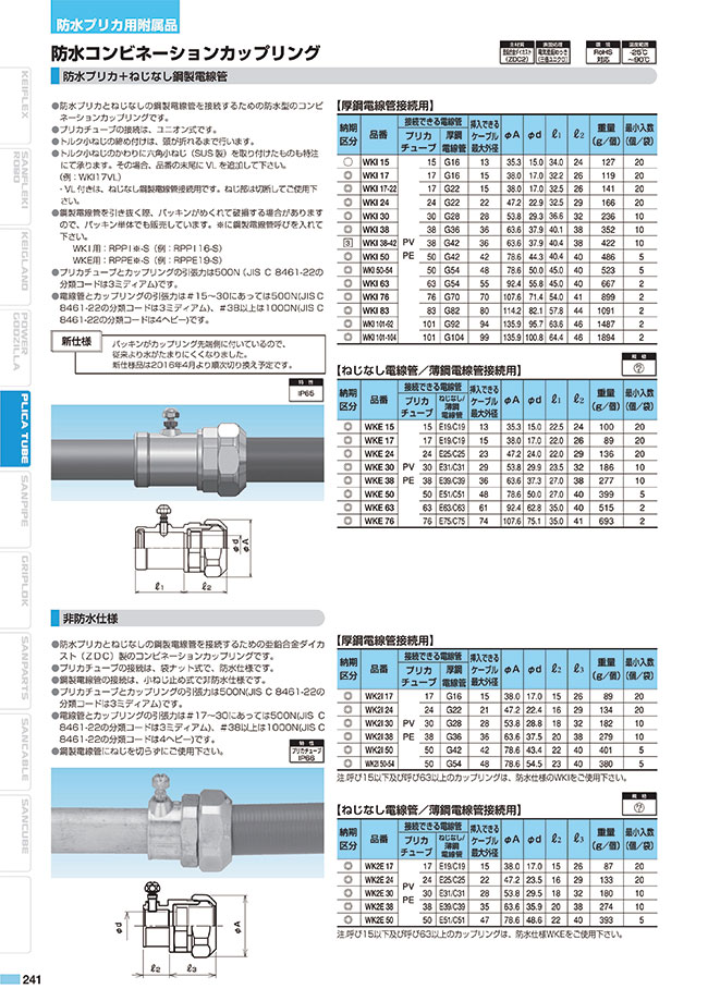 WKI76 | 防水コンビネーションカップリング（防水プリカ＋ねじなし鋼製電線管） | 三桂製作所 | MISUMI(ミスミ)