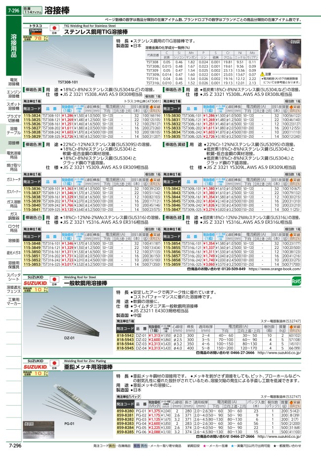 電気溶接棒 スターロード Z-3 基本的軟鋼用 箱入 | スター電器製造 | MISUMI-VONA【ミスミ】