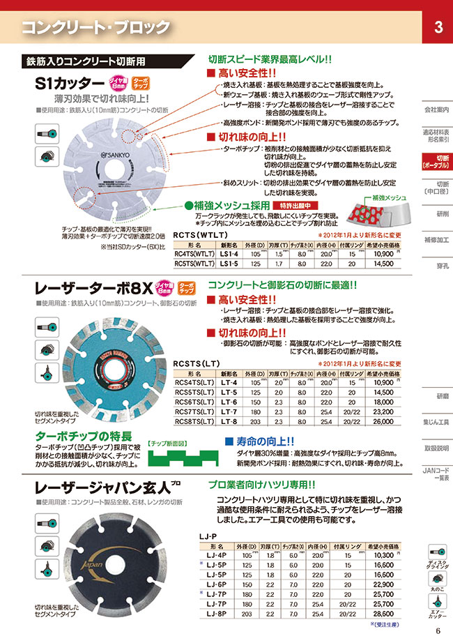 レーザーＳ１カッター １０５ | 三京ダイヤモンド工業 | ミスミ | 382-4381
