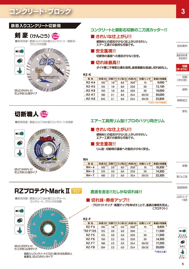 RZ-F8 | ＲＺプロテクトＭＡＲＫ２ | 三京ダイヤモンド工業 | ミスミ 