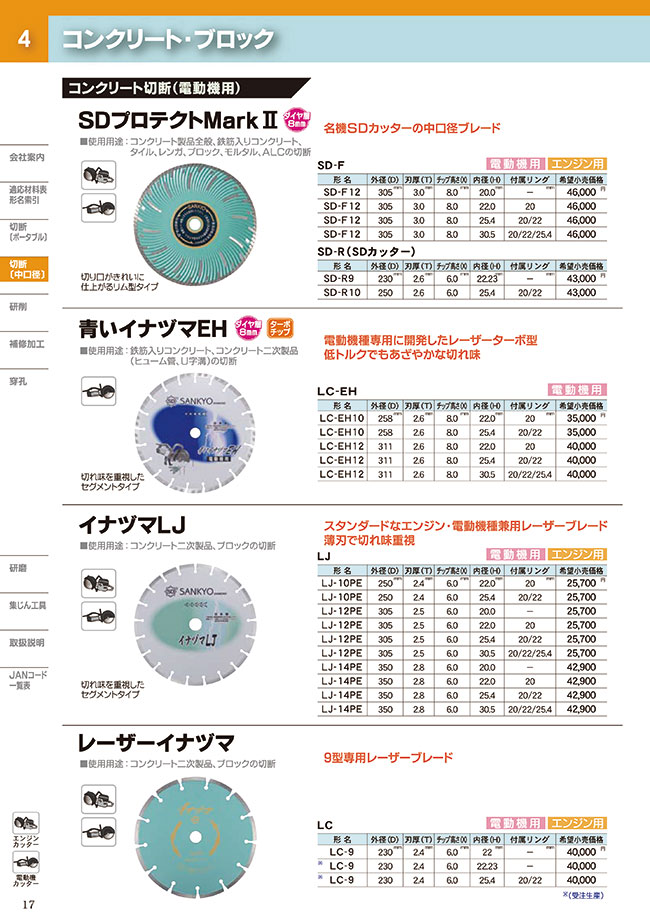 三京ダイヤモンド工業 赤いイナヅマGX LC-GX12 内径22.0mm - 電動工具