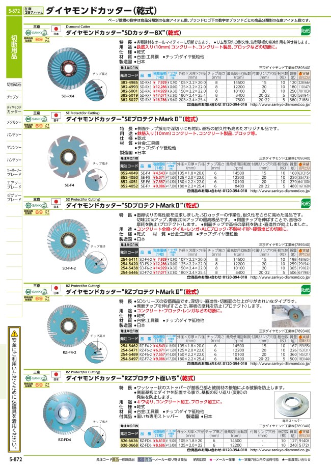 手数料無料!! 三京ダイヤモンド工業 SDプロテクトMarkII SD-F4 www.deepdhanjal.com