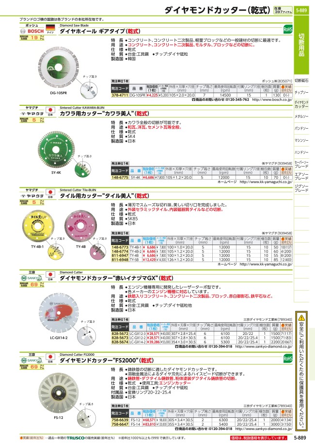 FS-12 | ダイヤモンドカッターFS2000（鋳鉄管切断用） | 三京ダイヤモンド工業 | ミスミ | 758-6639