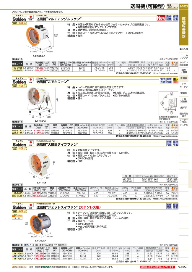マルチアングルファン 切り刻む SJF-300LA-1 マルチアングルファン 切り刻む SJF-300LA-1