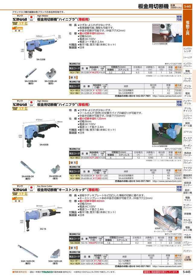 店舗 サンワ SANWA 電動工具 ハイニブラSN-600B Max6mm SN600B 1631802 JAN
