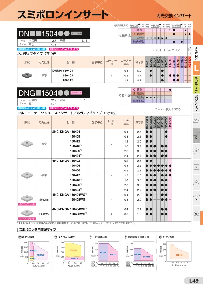 L49