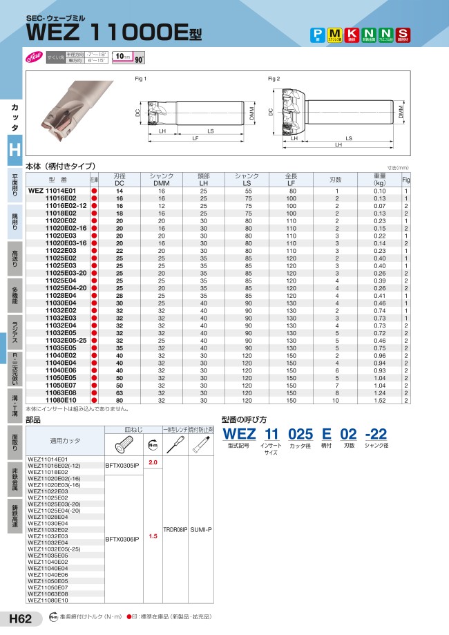 WEZ11050E05 | SEC-ウェーブミル WEZ 11000E型 | 住友電工ハードメタル