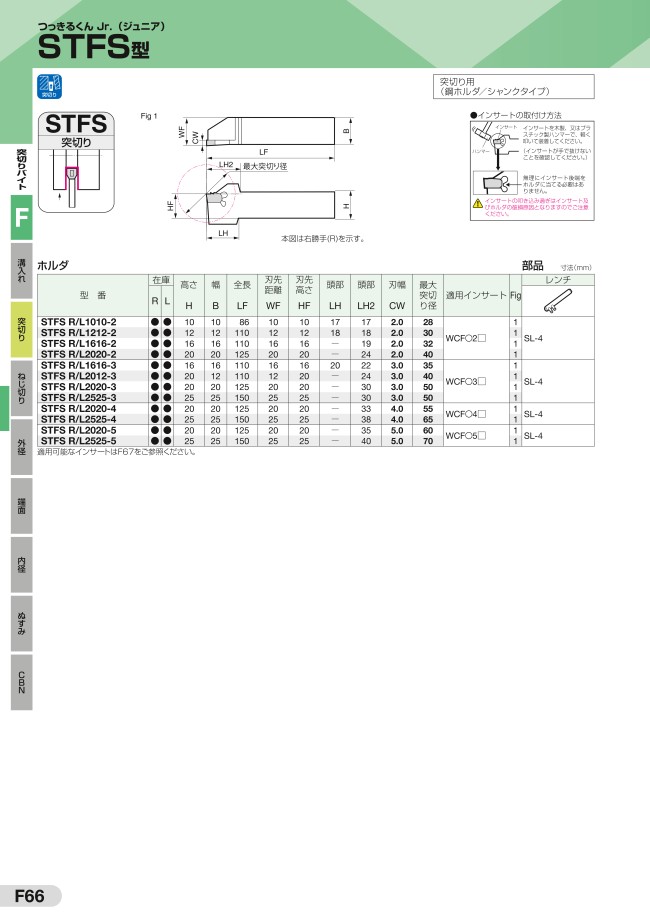 CKD セルバックス真空エジェクタ１６ｍｍ幅 VSK-BL07W-868-3B-NA-