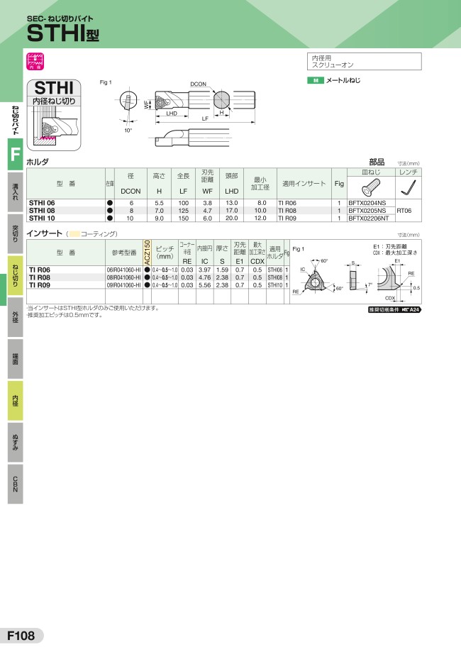 在庫あり》◇15時迄出荷OK！TOTO 【T60PR】小便器用 フラッシュバルブ(旧