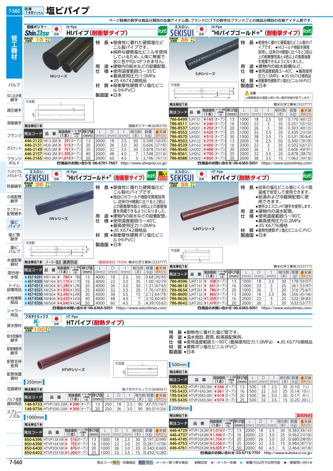 HIパイプ（耐衝撃タイプ） HI | 信越ポリマー | MISUMI-VONA【ミスミ】