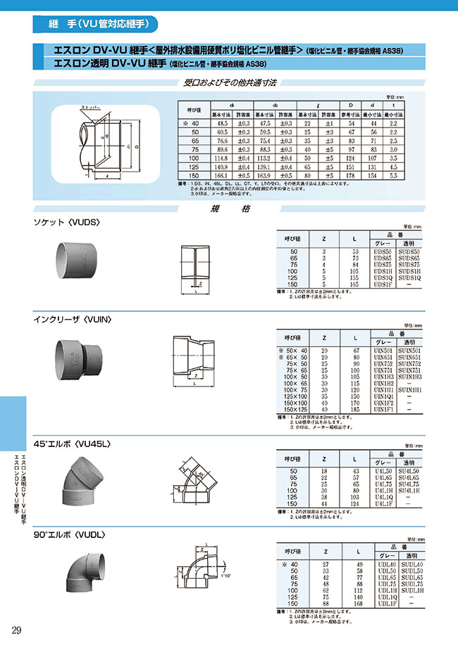 Sudl75 排水用配管資材 エスロンdv Vu継手 Dv Vu 透明dv Vu 90 エルボ Vudl 積水化学工業 Misumi Vona ミスミ