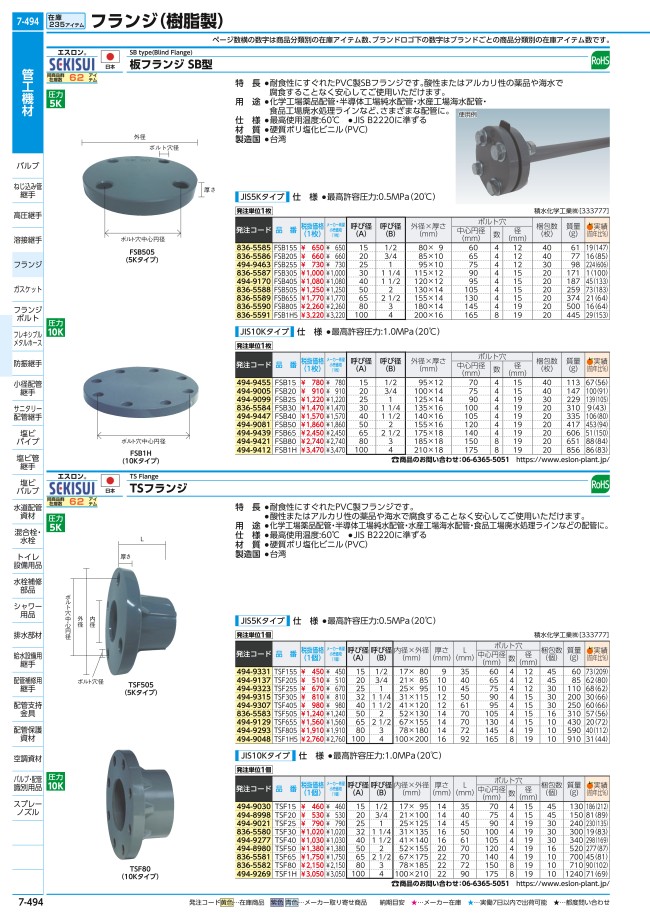 エスロン TSフランジ JIS5K PVC 30A | 積水化学工業 | MISUMI-VONA【ミスミ】