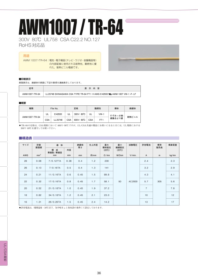 UL1007-22AWG-R-100 | 耐熱ビニル電線 AWM1007/TR-64シリーズ（ボビン（リール）巻・ツイストペア加工品含む ...