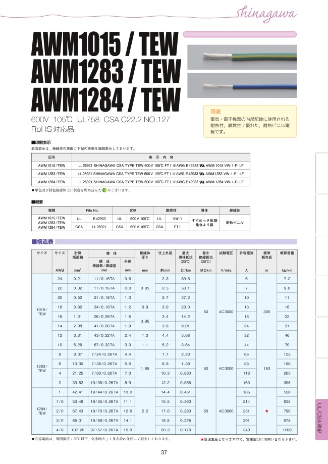 耐熱ビニル電線 UL1015/TEWシリーズ（ボビン（リール）巻含む） | 品川電線 | MISUMI(ミスミ)