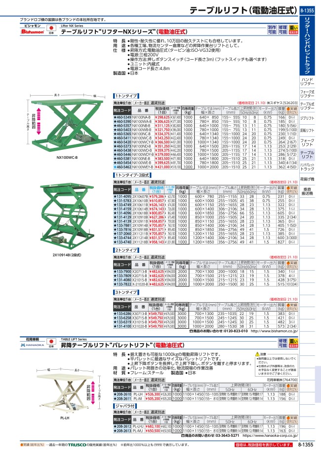 専用755 にゃーにゃー♡SALE品