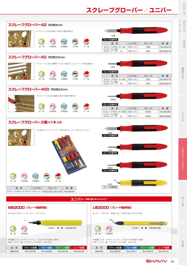 VARGUS 151-29030 C42ブレード - その他DIY、業務、産業用品