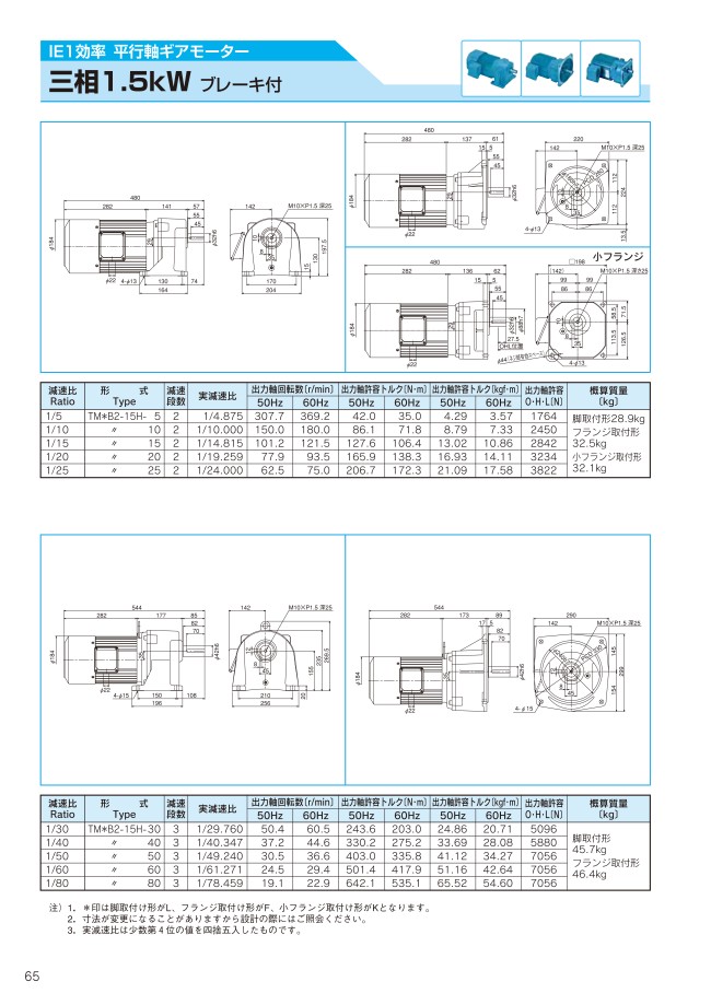 アップ シグマー技研 TMKB2-04-60 SG-P1 ギヤモーター 平行軸 三相小フランジ取付型 (ブレーキ付) 0.4kW