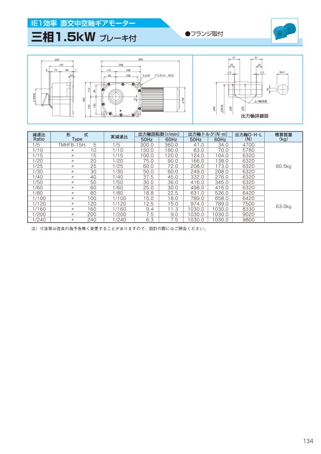 シグマー技研 TMF2-04-100 SG-P1 ギヤモーター 平行軸 三相フランジ取付型 (ブレーキ無) 0.4kW 通販