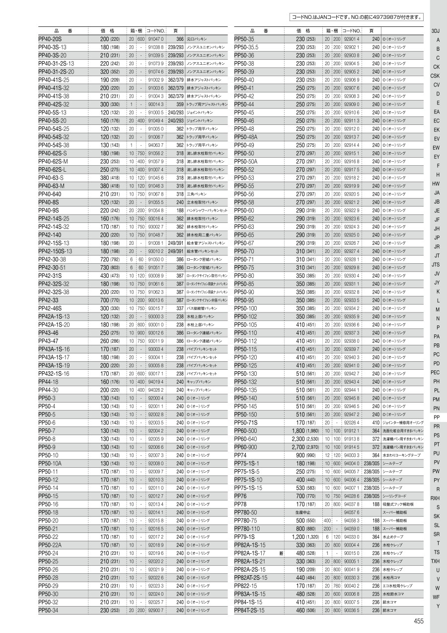 455
