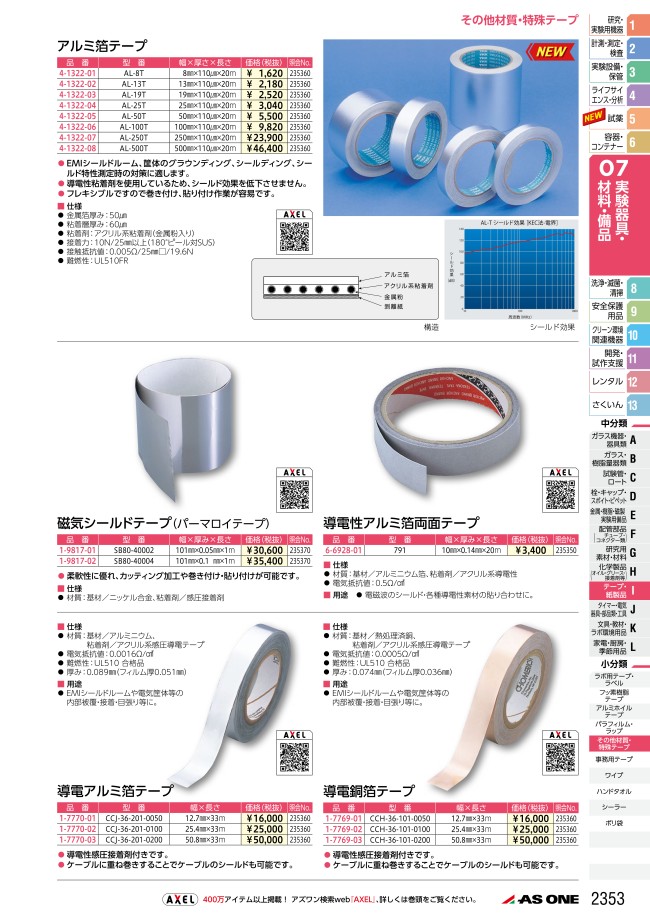 導電性布テープ 星和電機 MISUMI(ミスミ)