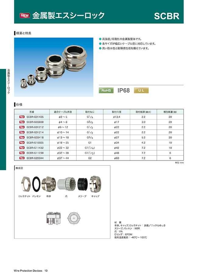 金属製エスシーロック Scbrシリーズ 星和電機 Misumi Vona ミスミ