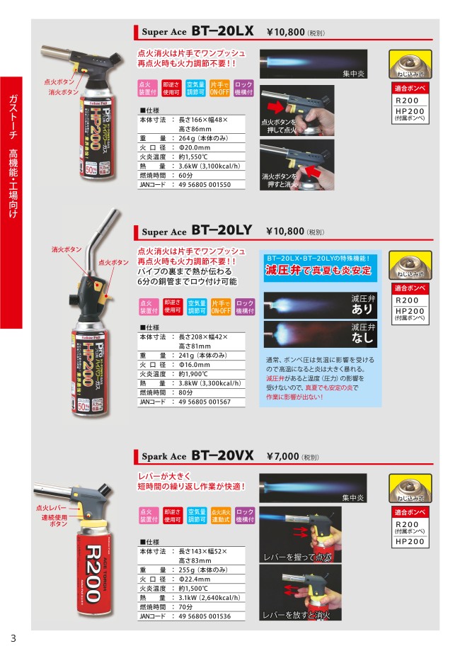 一流の品質 〈榮製機〉ガストーチ スーパーエース BT-20LY その他DIY、業務、産業用品