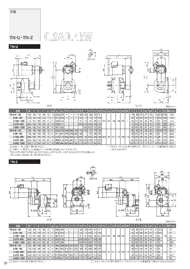 ベルト式無段変速機 TNシリーズ | 酒井製作所 | MISUMI-VONA【ミスミ】