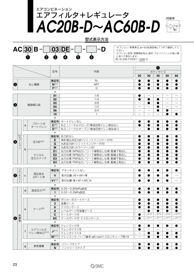 エアコンビネーション エアフィルタ+レギュレータ AC20B-D〜AC60B-D