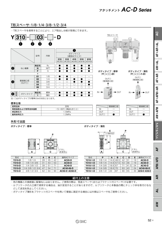 CKD ブレーキ付シリンダ(セルトップシリンダ)支持金具アリ ( JSC3-FA