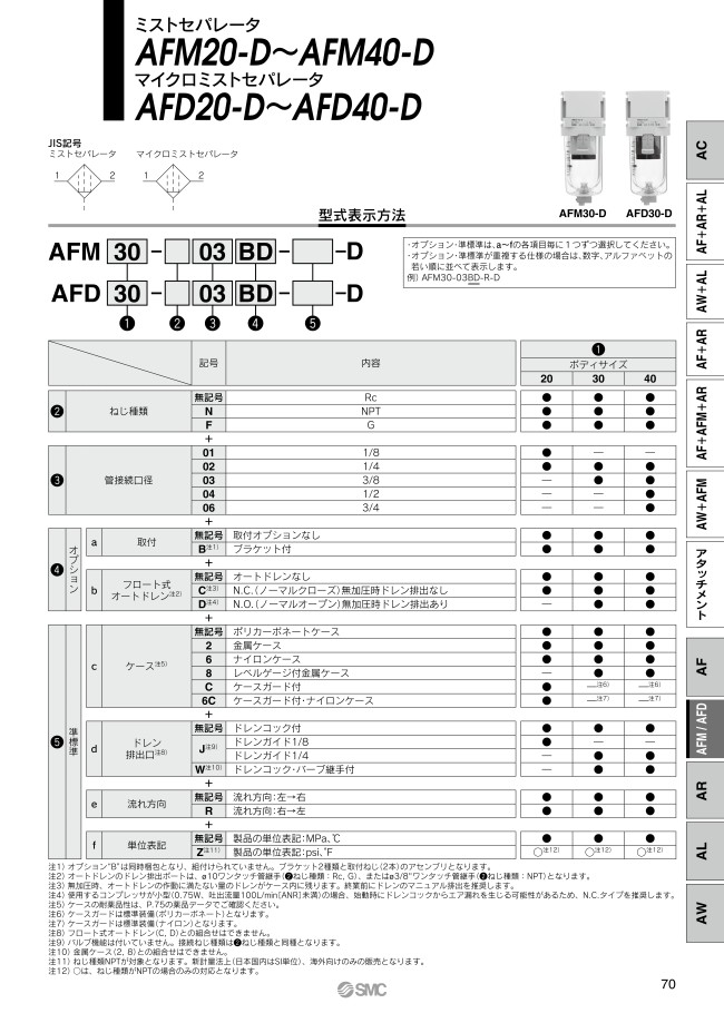 AFM30-03D-D ミストセパレータ AFM20～AFM40-D・マイクロミストセパレータ AFD20～AFD40-D SMC  MISUMI(ミスミ)