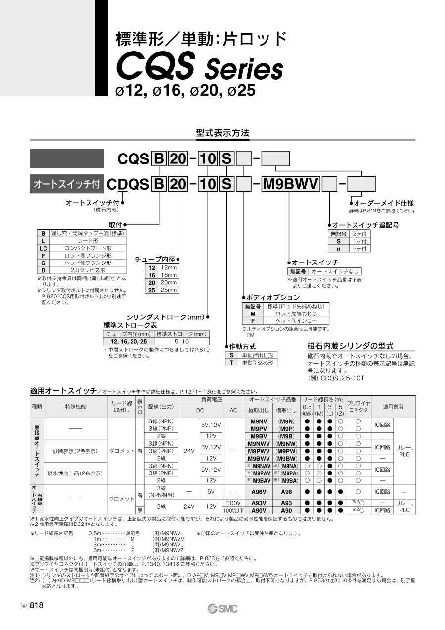 818