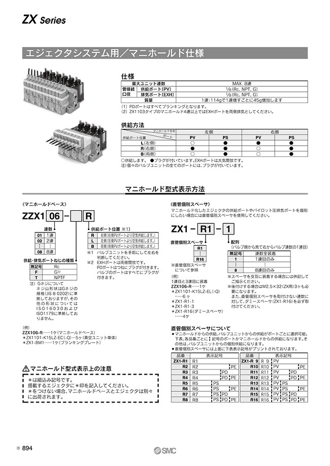 真空ユニット エジェクタシステム ZXシリーズ マニホールド | SMC 