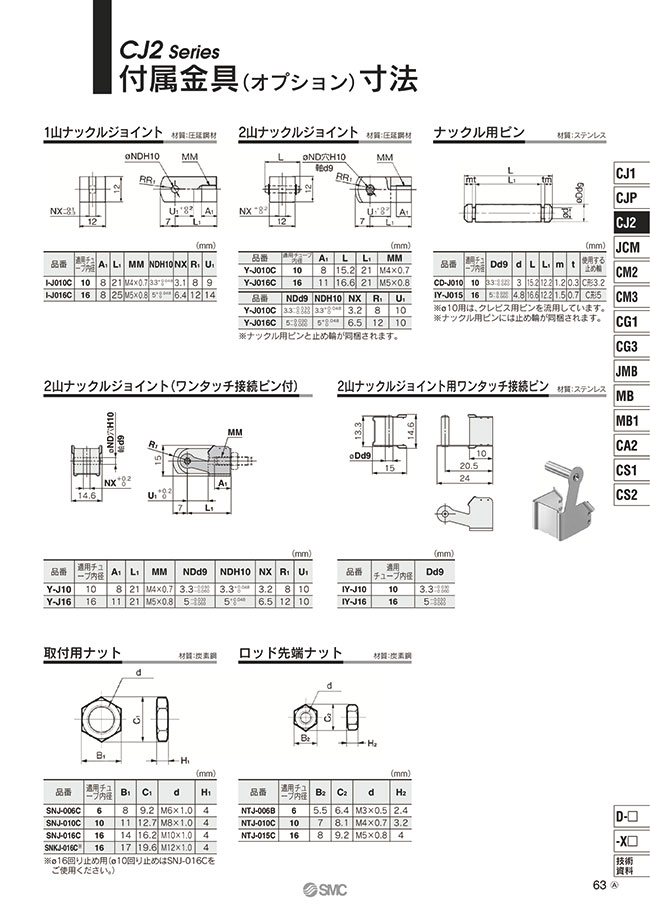 I-020B | エアシリンダ CJ2・CM2・CG1・CQ2シリーズ用ナックル