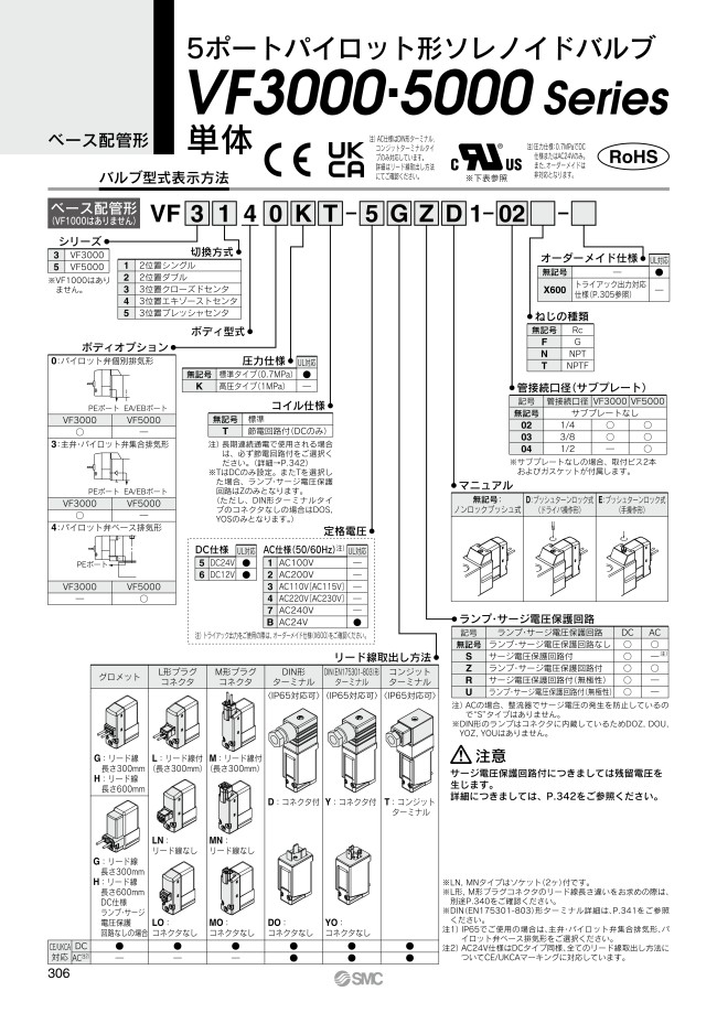 5ポートパイロット形ソレノイドバルブ ベース配管形 単体 VF3000・5000シリーズ | SMC | MISUMI(ミスミ)