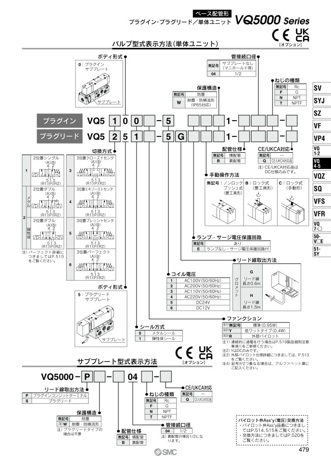 VQ5301-51-Q | 5ポートソレノイドバルブ ベース配管形 プラグイン・プラグリード 単体ユニット VQ5000シリーズ | SMC |  MISUMI(ミスミ)