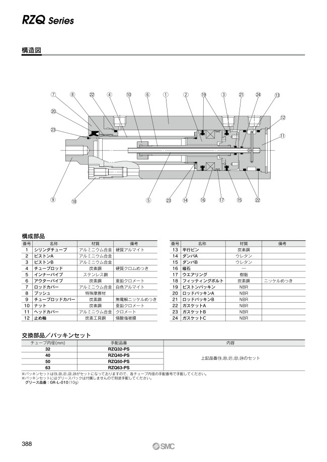 3ポジションシリンダ RZQシリーズ パッキンセット | SMC | MISUMI(ミスミ)