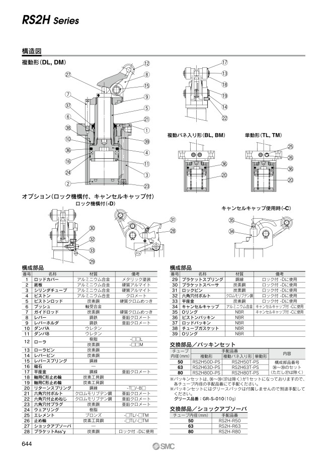 RS2H-R50 | ストッパシリンダ・ハイストッパシリンダ RSシリーズ パッキンセット ショックアブソーバ | SMC | MISUMI(ミスミ)