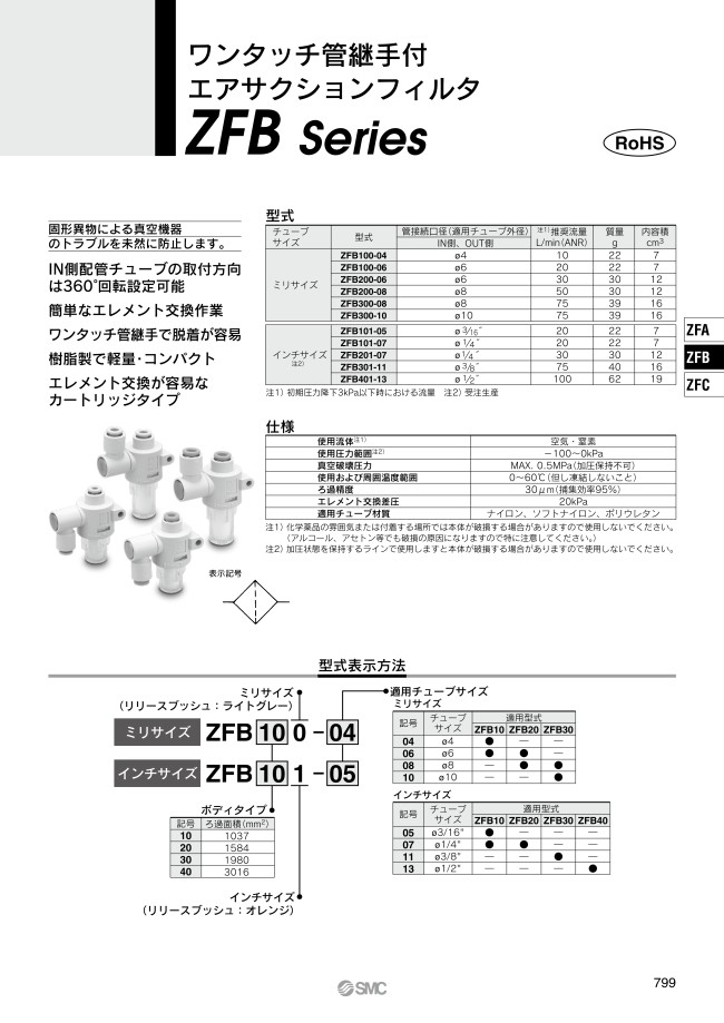 ワンタッチ管継手付 エアサクションフィルタ ZFBシリーズ | SMC | MISUMI(ミスミ)
