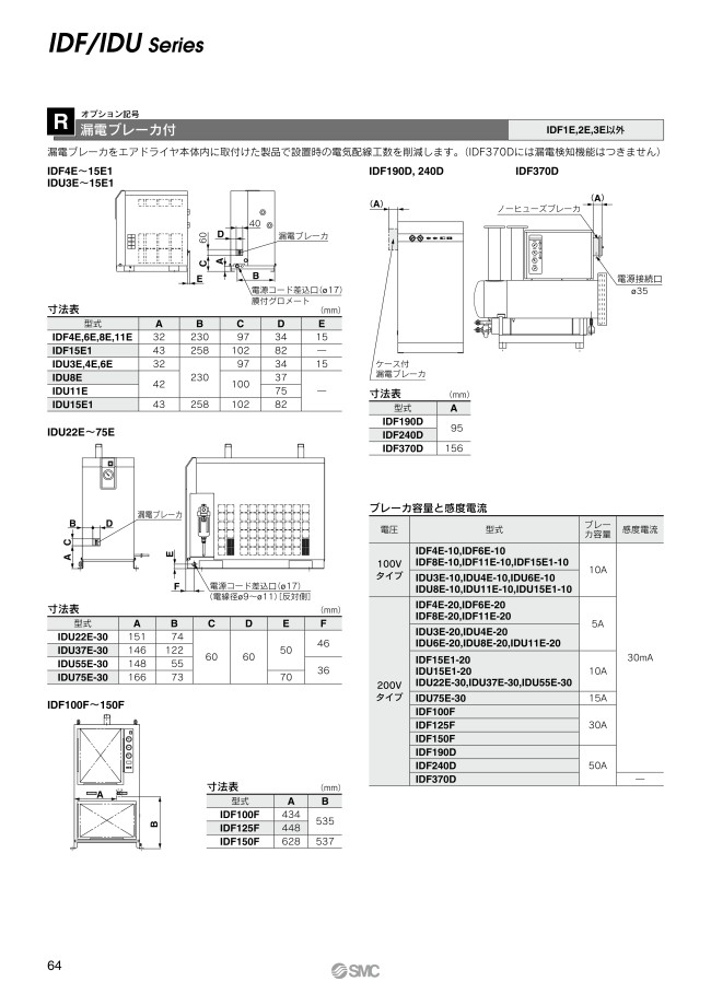IDU8E-10 | 冷凍式エアドライヤ 使用冷媒 R134a（HFC）高温入気 IDU□Eシリーズ | SMC | MISUMI(ミスミ)