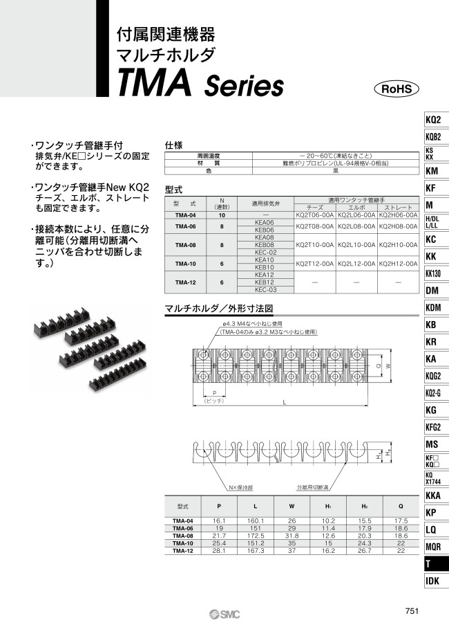 ワンタッチ管継手付残圧排気弁 プッシュロック式 KEシリーズ | SMC | MISUMI(ミスミ)