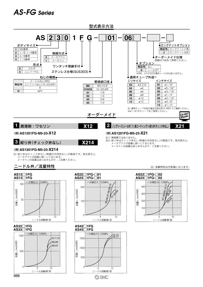 AS2211FG-01-06 | ワンタッチ管継手付スピードコントローラ ステンレス エルボ・ユニバーサルタイプ AS-FGシリーズ | SMC |  MISUMI(ミスミ)