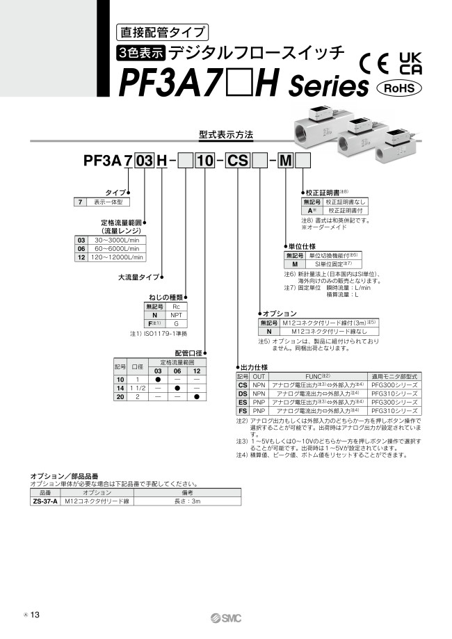 PF3A703H-10-DS-M | 3色表示 デジタルフロースイッチ 大流量タイプ PF3A7□Hシリーズ | SMC | MISUMI(ミスミ)